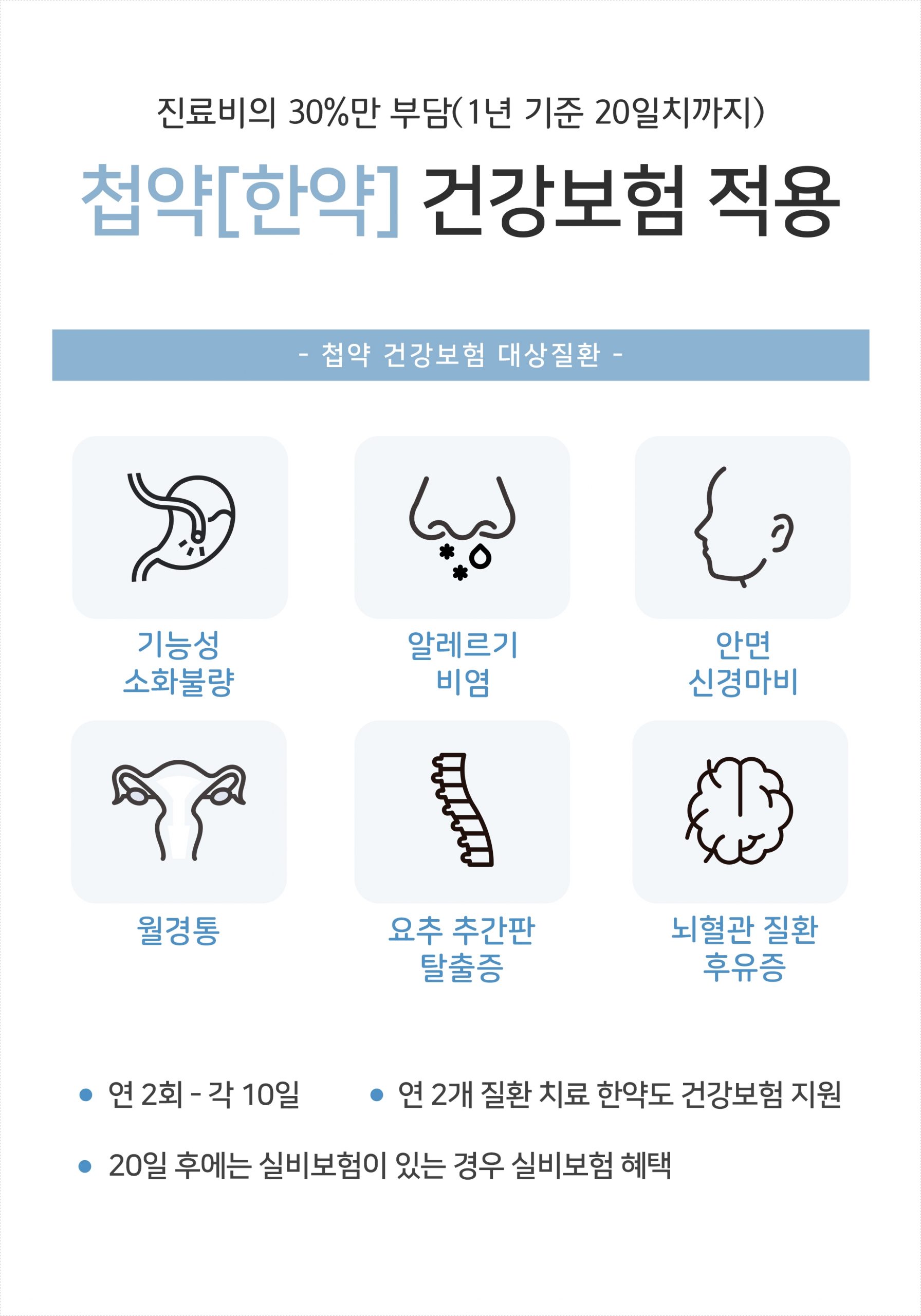 동탄비염016 scaled