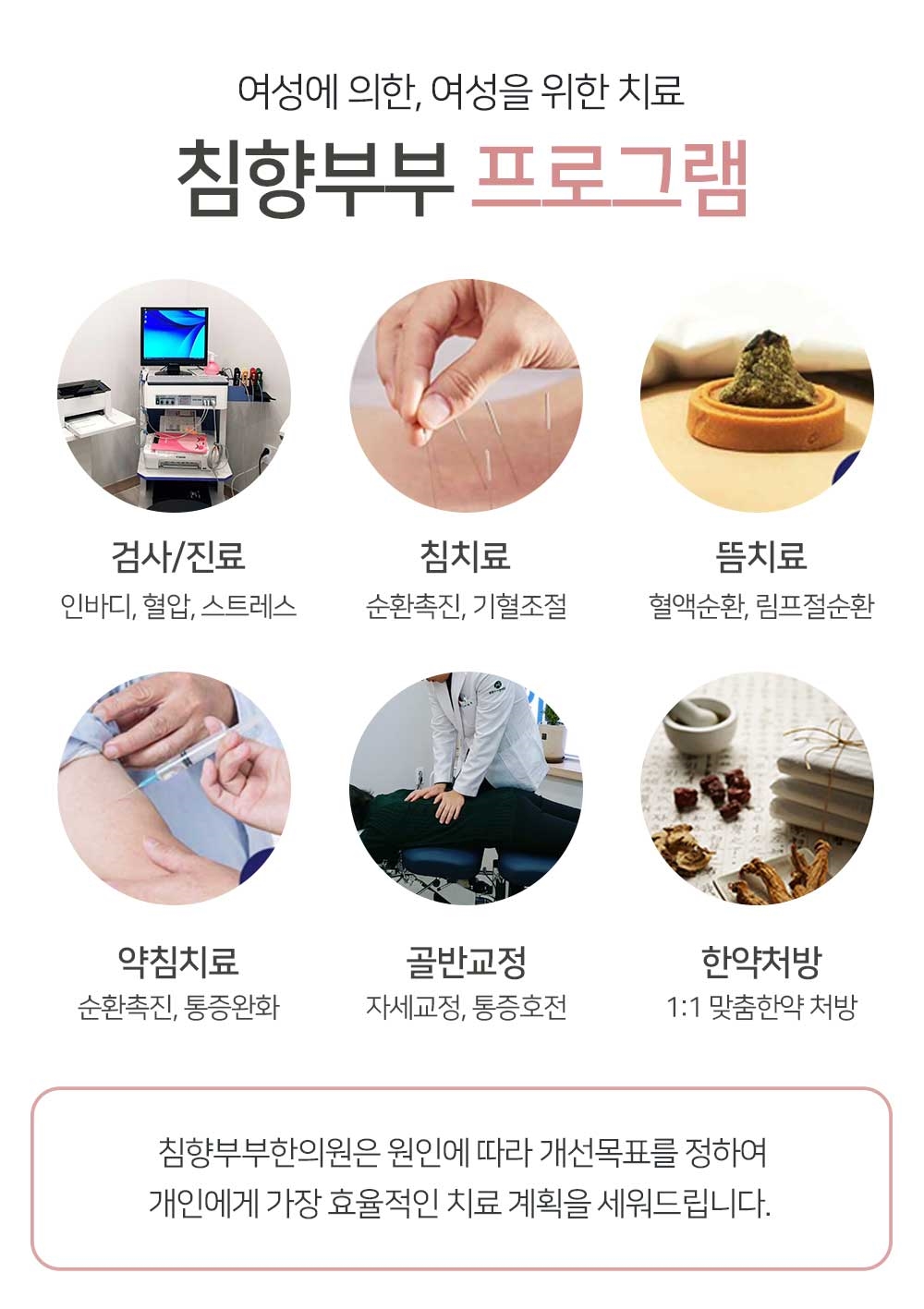 하복부 냉증을 해소하고 자궁 혈액순환을 돕는 동탄생리통 온궁 요법 치료 장면