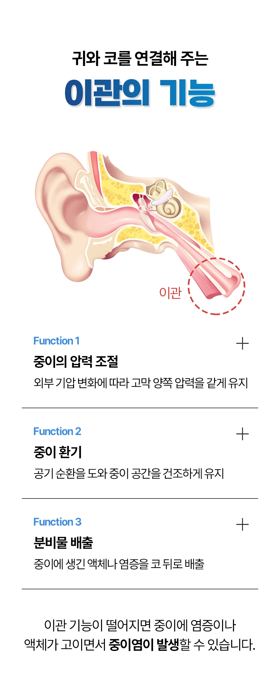 대전중이염치료07