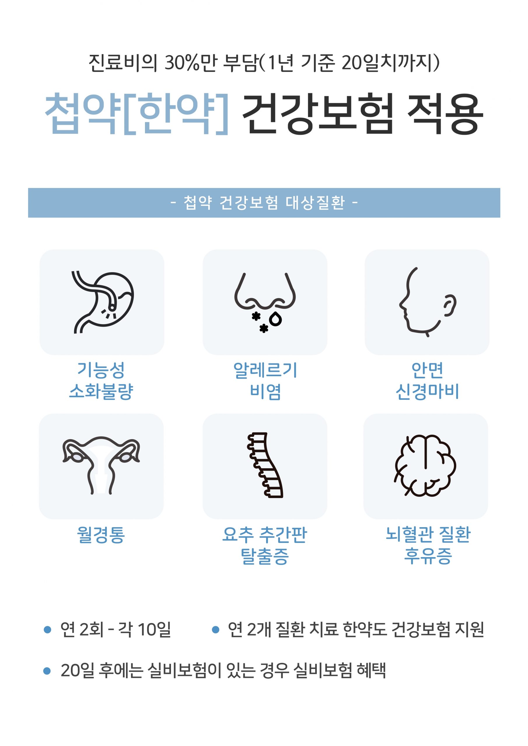 동탄비염 병원16 scaled