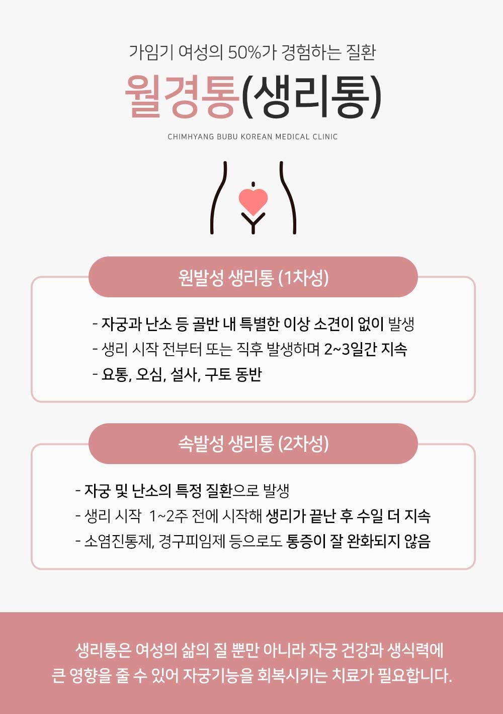 동탄생리통 반복되는 통증 원인반복되는 통증 원인 8 동탄생리통 자궁 수축으로 인한 통증 원리를 설명하는 이미지