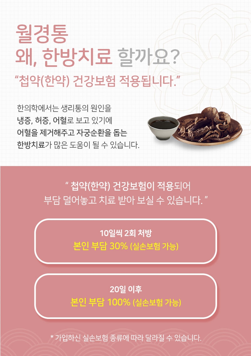 동탄생리통 반복되는 통증 원인반복되는 통증 원인 9 동탄생리통 통증이 발생하는 구조를 설명하는 이미지