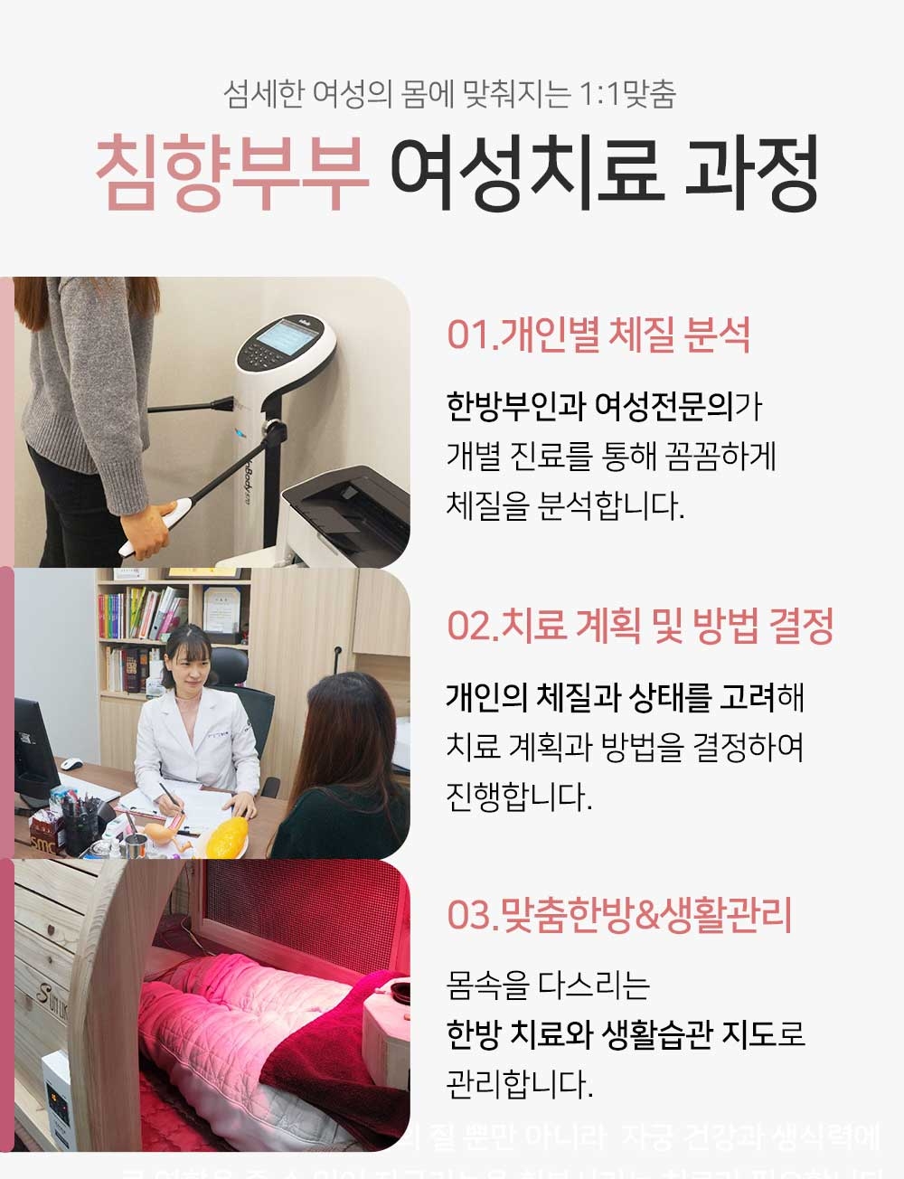 동탄생리통 반복되는 통증 원인반복되는 통증 원인 11 생리통 완화 과정을 단계적으로 설명하는 이미지