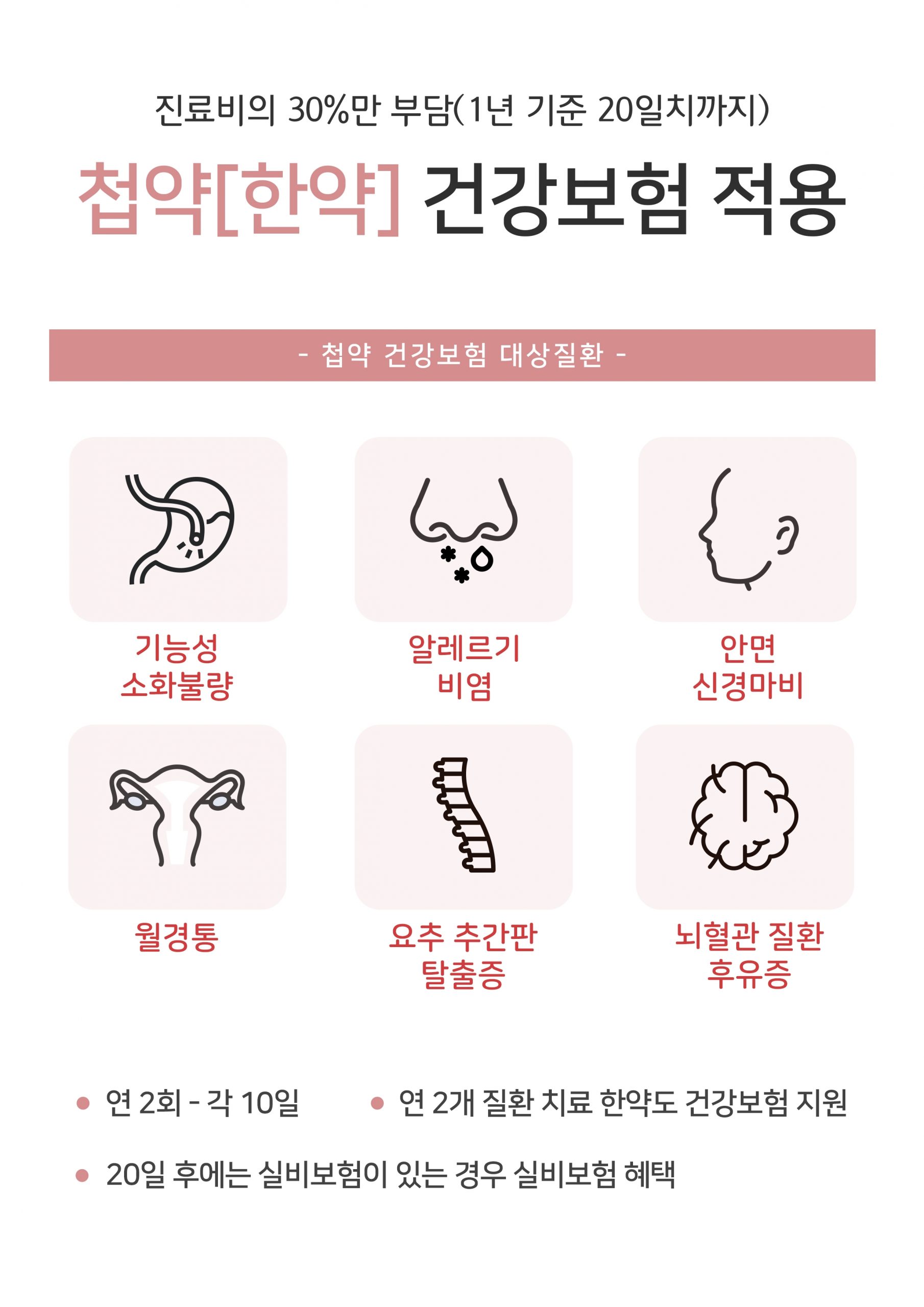 동탄생리통 반복되는 통증 원인반복되는 통증 원인 17 동탄생리통16 2 scaled