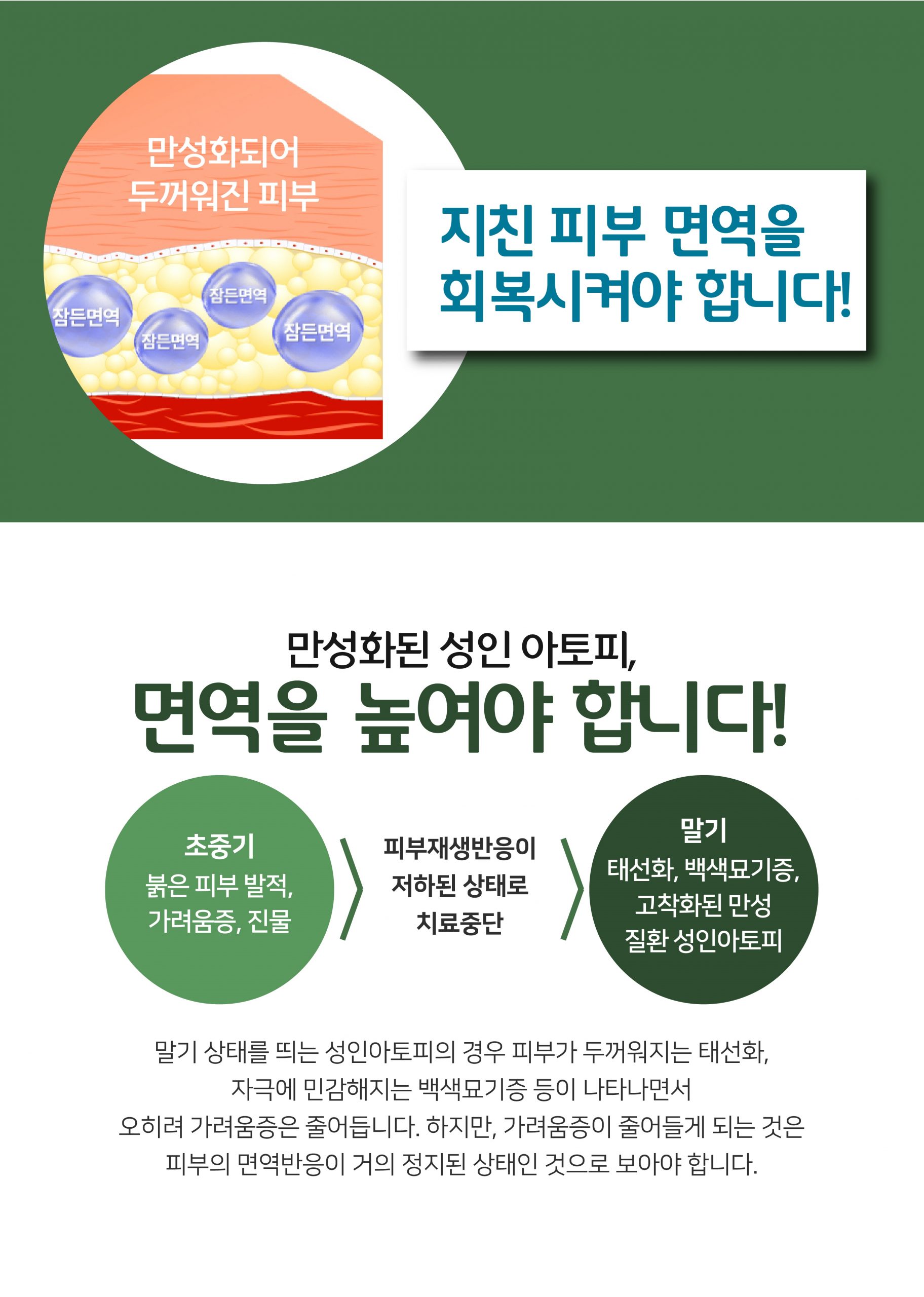 분당아토피치료04 scaled