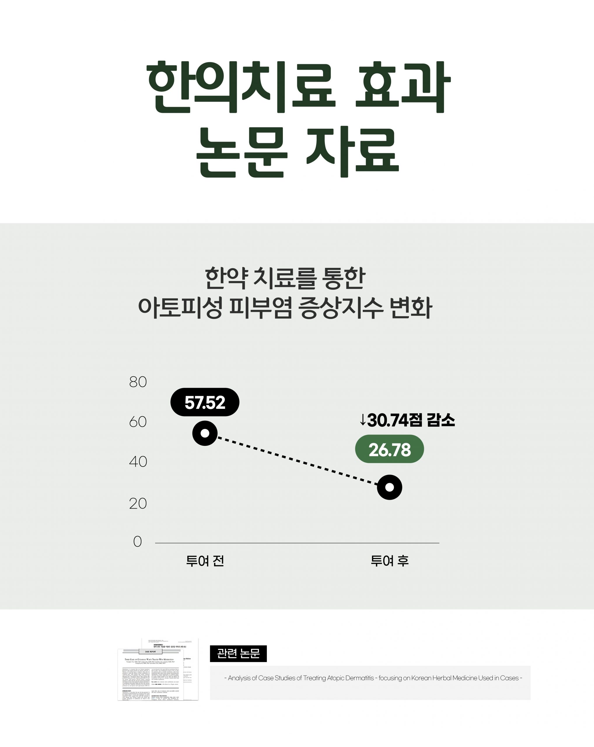 분당아토피치료06 scaled