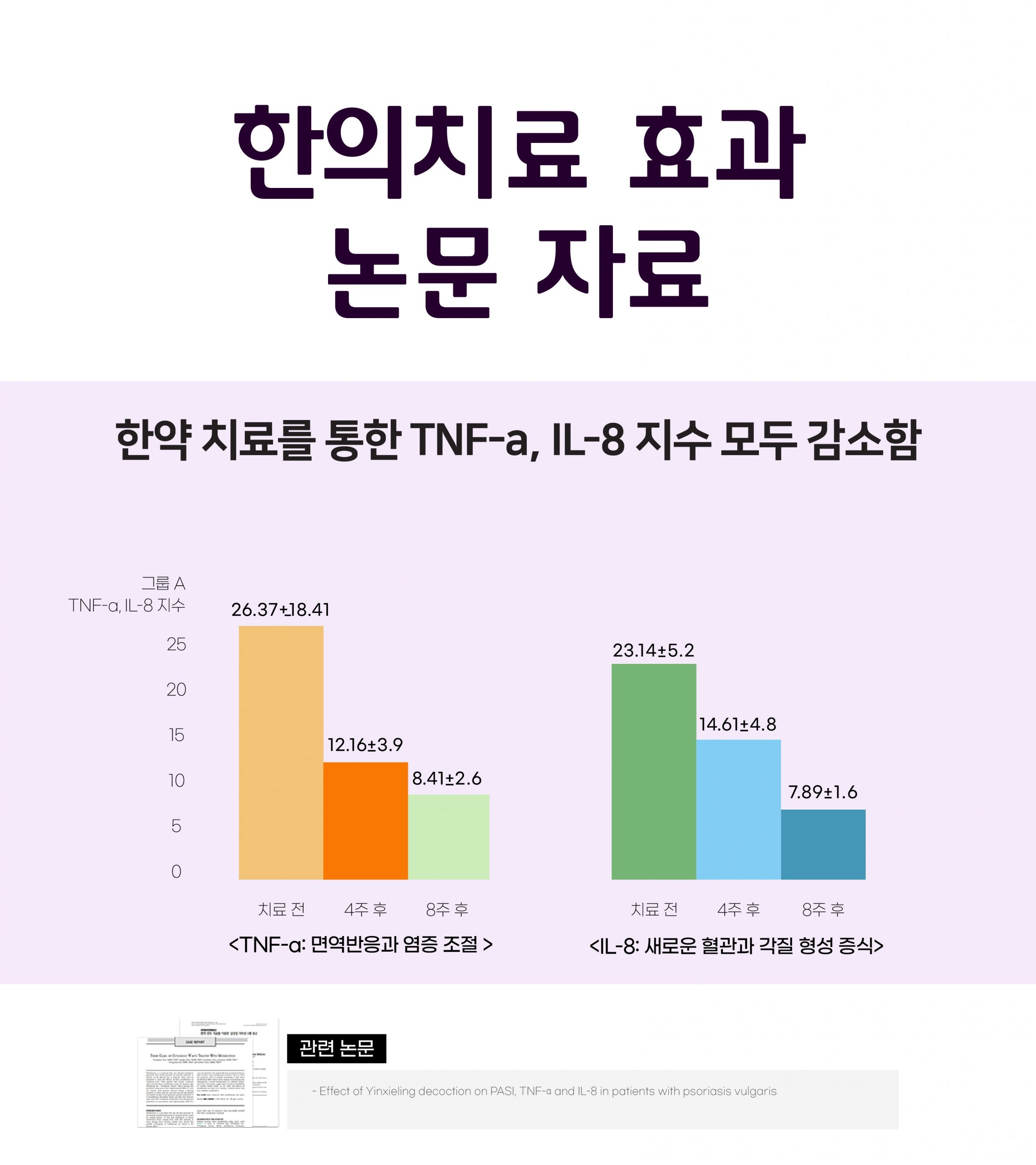 분당피부건선치료법07 scaled