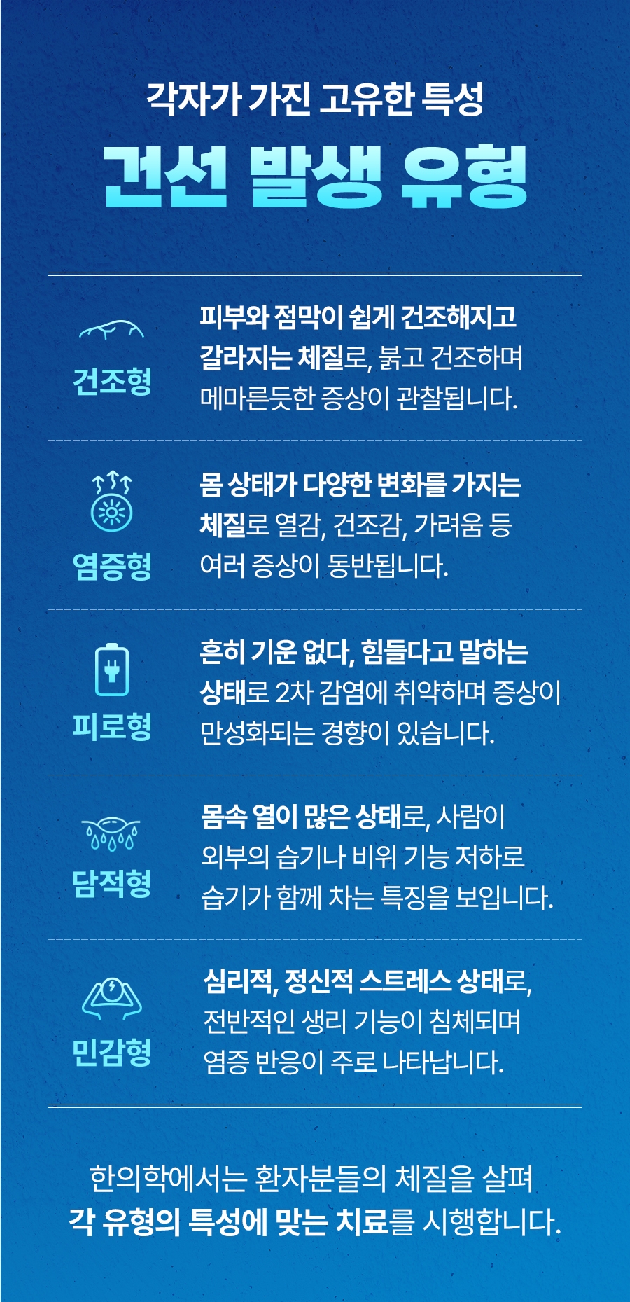 성남 건선 치료04