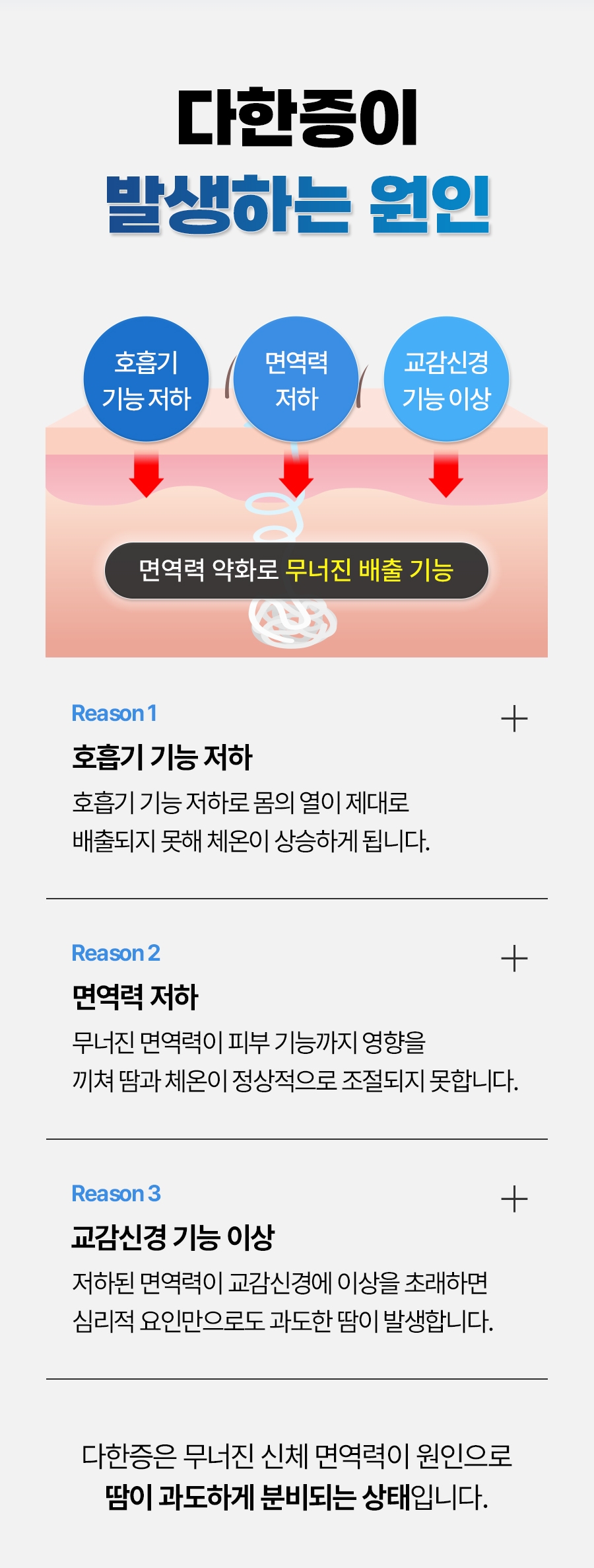 성남 다한증 치료003