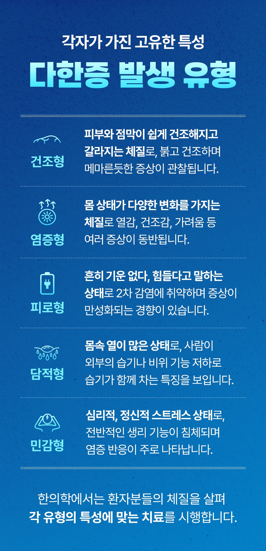 성남 다한증 치료004