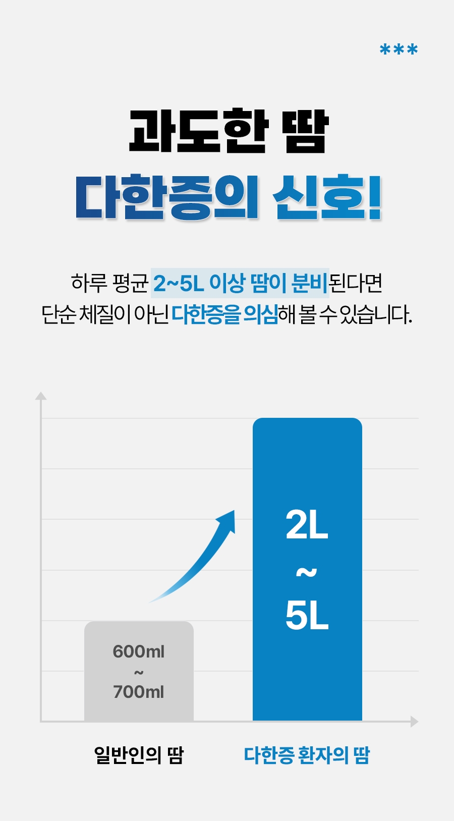 성남 다한증 치료006