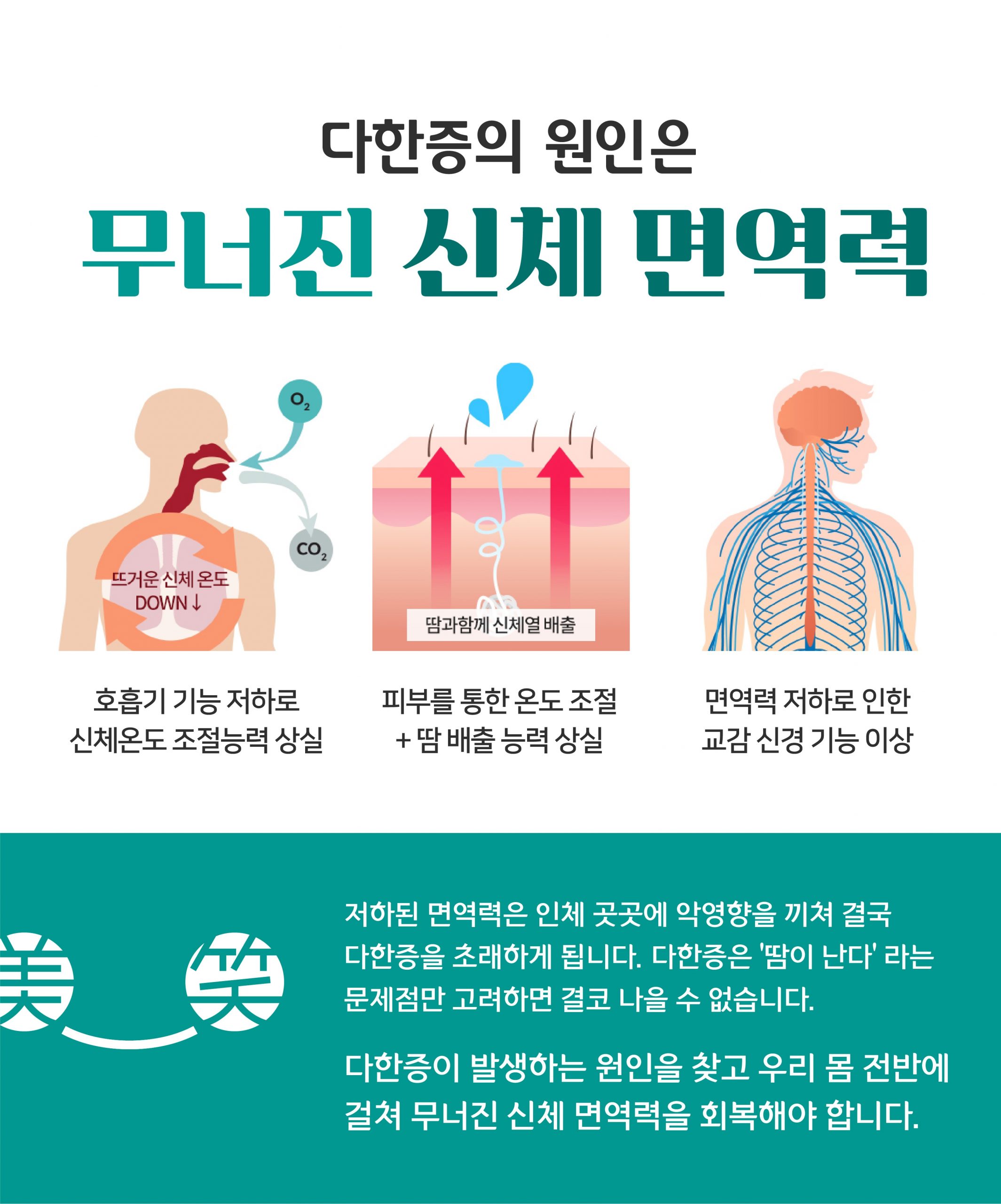여주 다한증 치료05 scaled