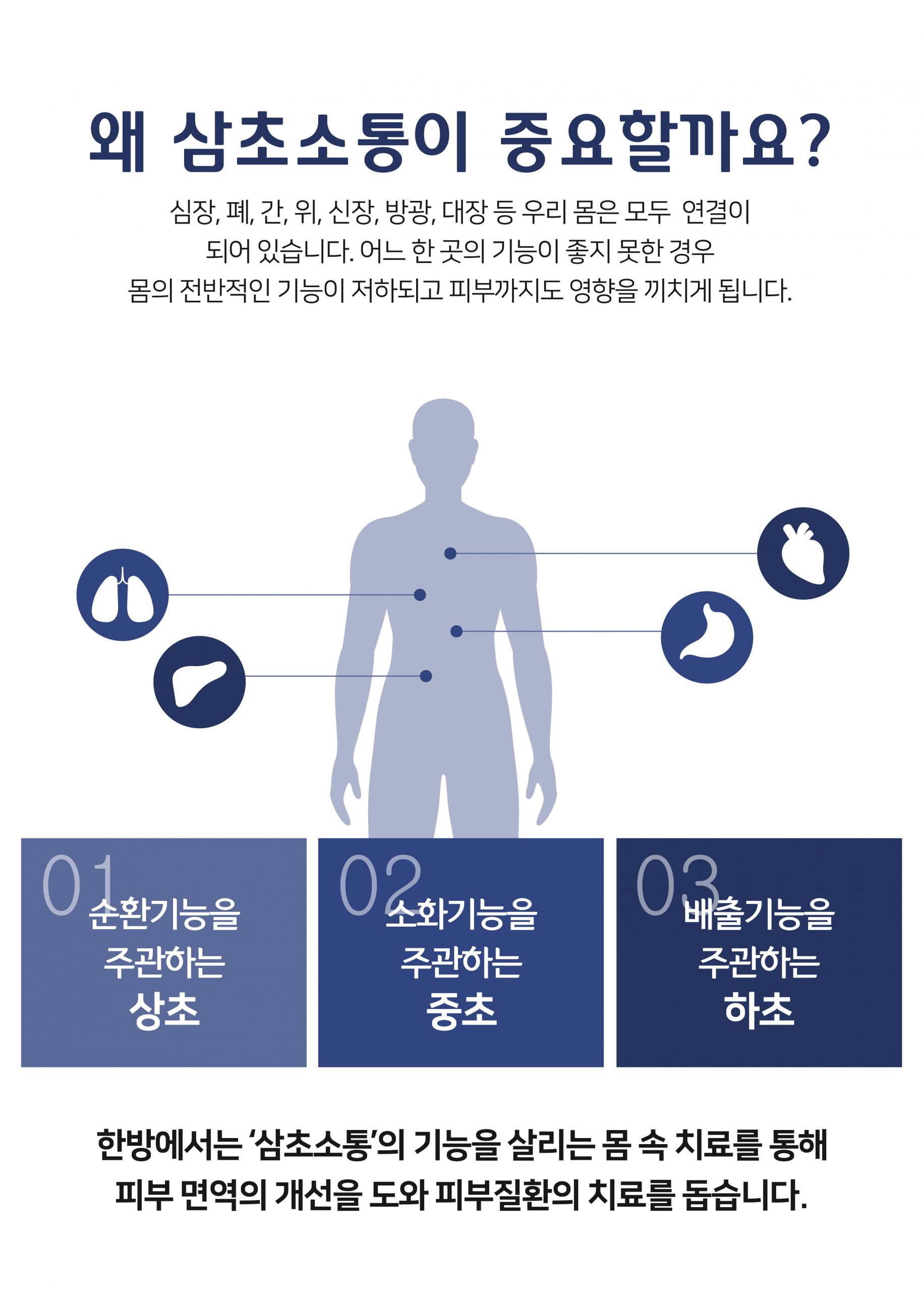 여주 편평사마귀 제거011 scaled