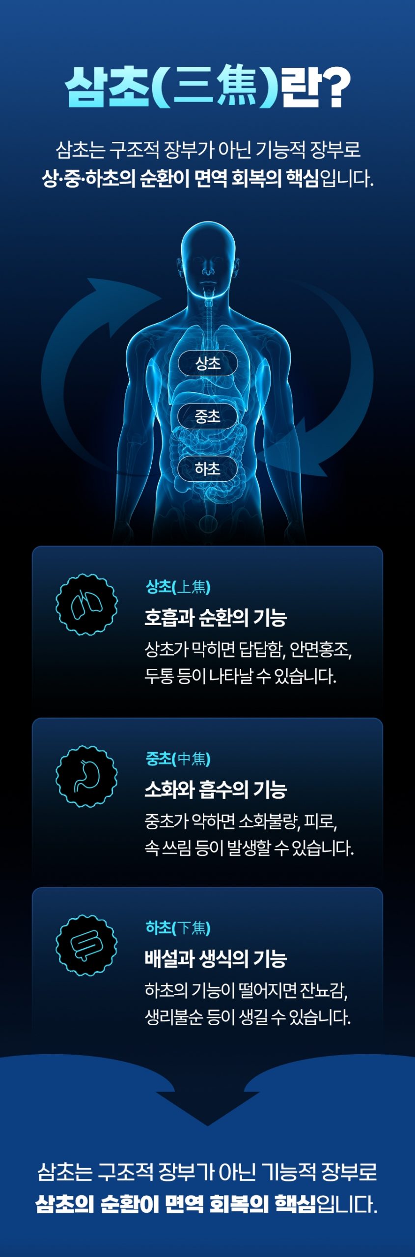 여주지루성피부염병원010 scaled