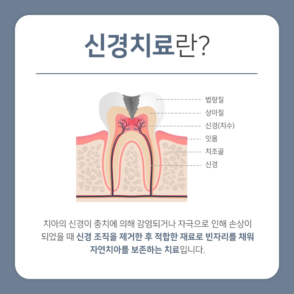 오산충치치료11