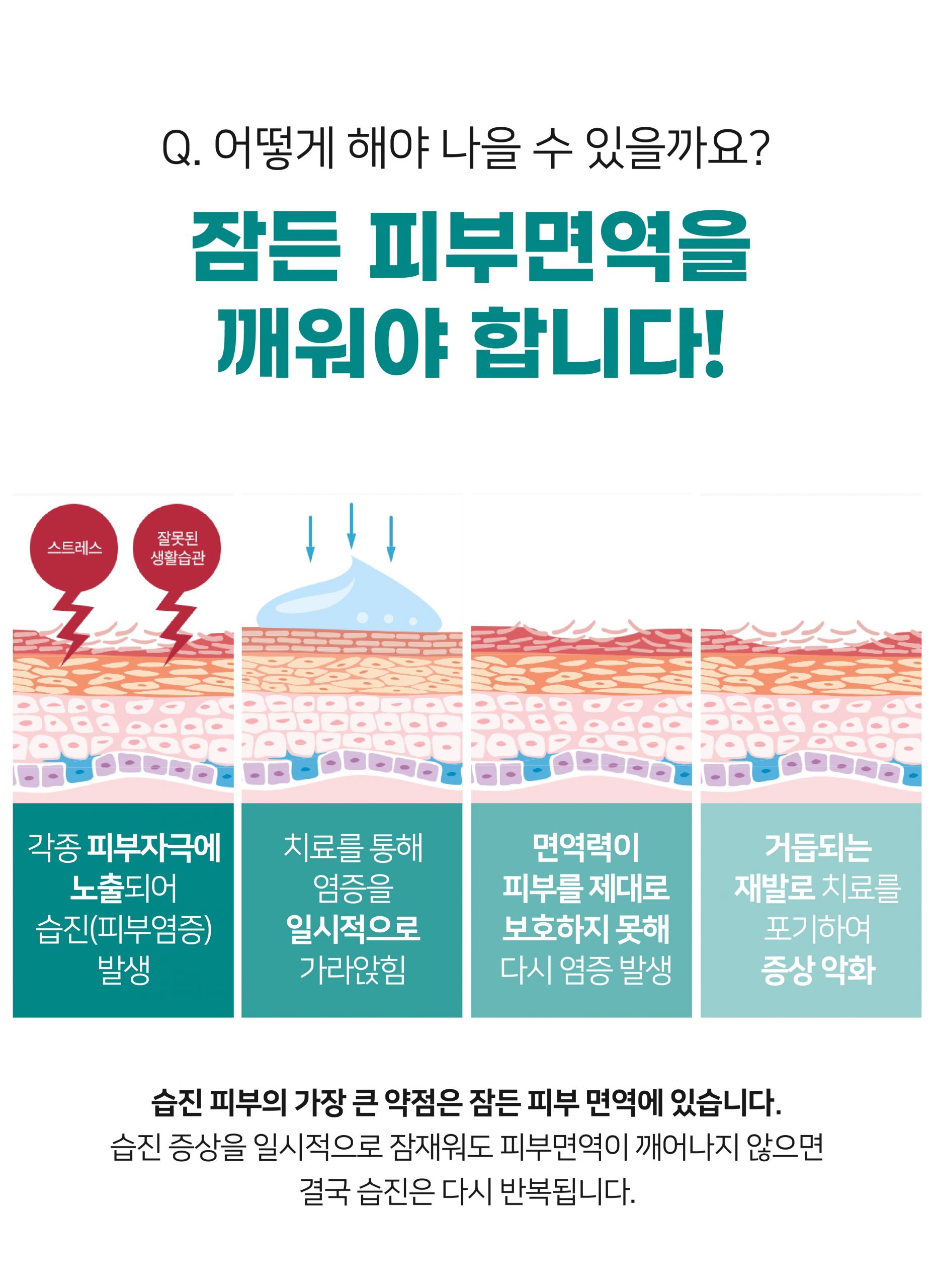 위례화폐상습진한의원005 scaled