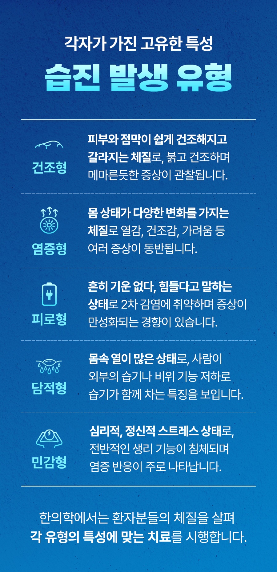 이천습진한의원003