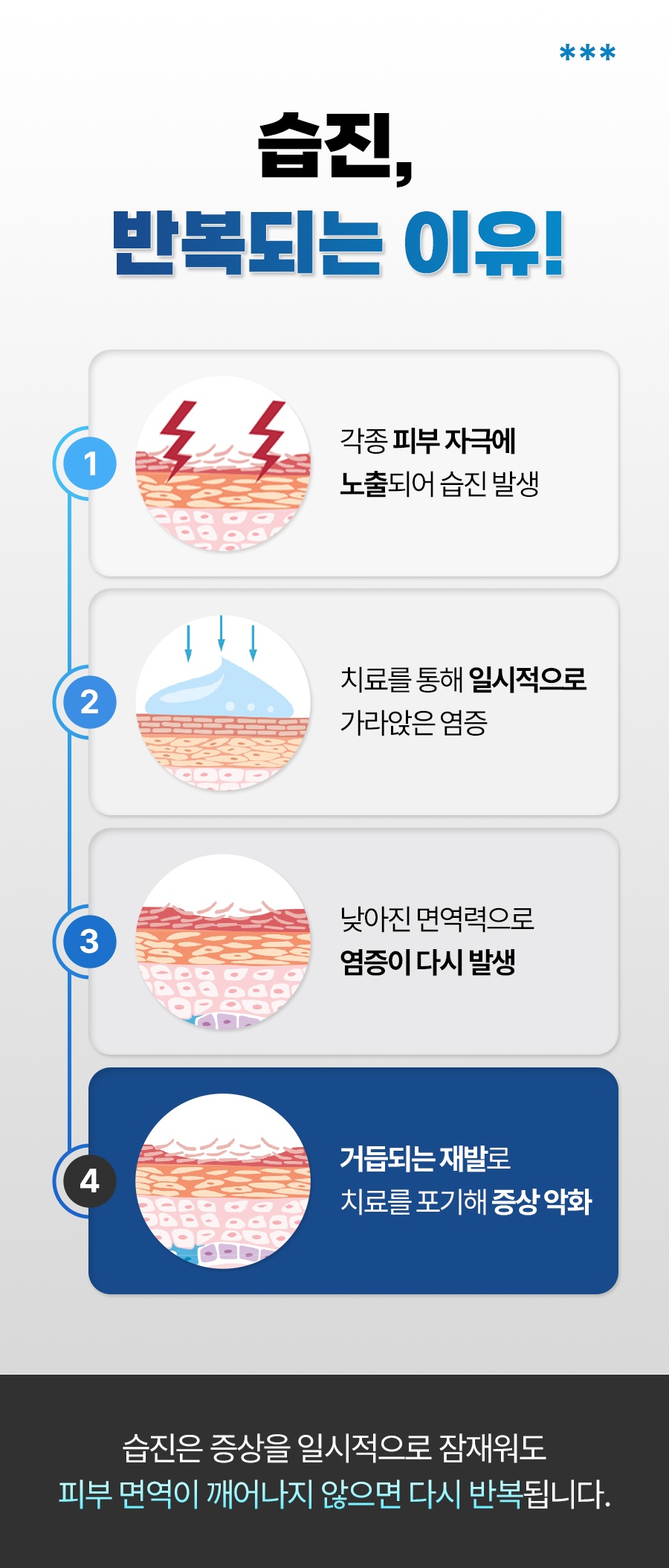 이천습진한의원006