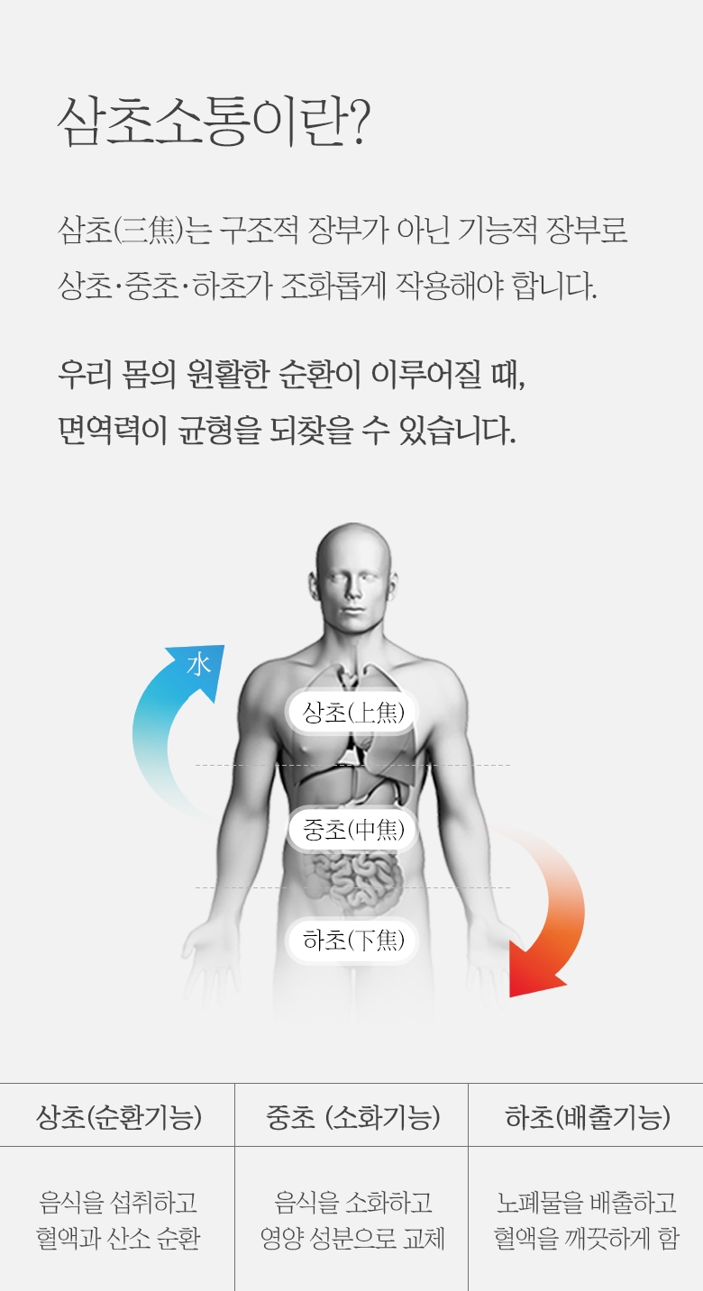 판교지루성피부염병원 015
